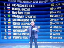 Шахты вошел в ТОП-10 городов мира в рейтинге загруженности дорог