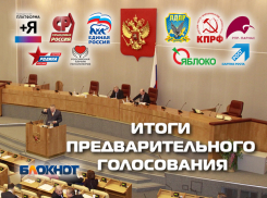 КПРФ, «Справедливая Россия» и «Единая Россия» стали лидерами предварительного голосования среди идущих в Госдуму партий