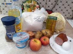 Индекс стоимости жизни в Шахтах оказался на первых строчках рейтинга по ЮФО