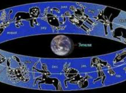 Гороскоп на 21 августа: Раки, будьте осторожны