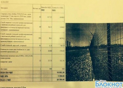 Возле Ростовской области Коломойский планирует возвести "великую украинскую стену"