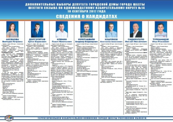 До выборов в депутаты по округу №14 в Шахтах осталась одна неделя